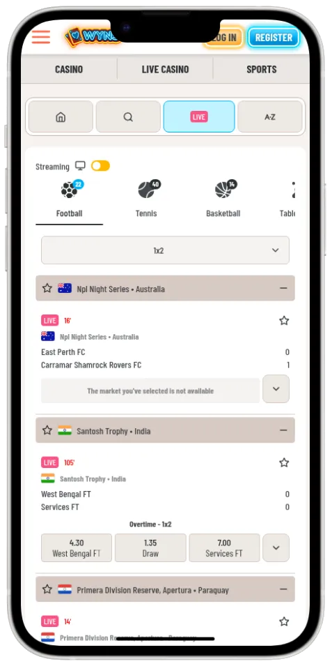 Wyns Casino betting experience